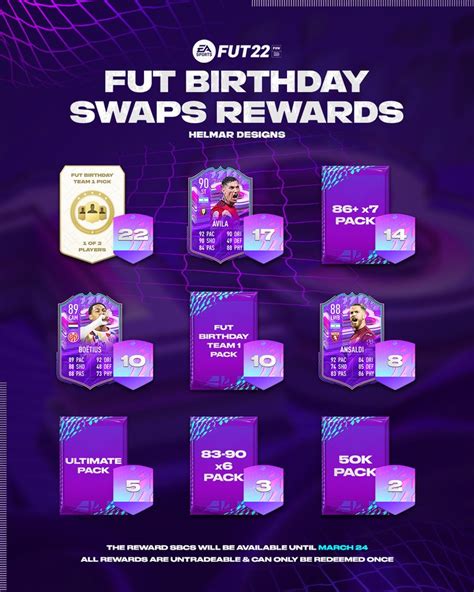 fut birthday swaps rewards|FIFA 23 FUT Birthday Swaps: Complete list of all。